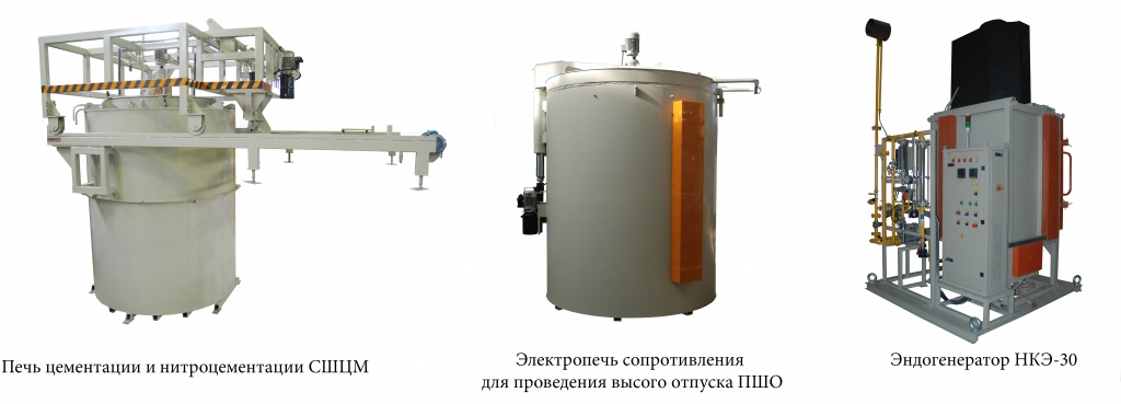 Промышленные печи для термообработки